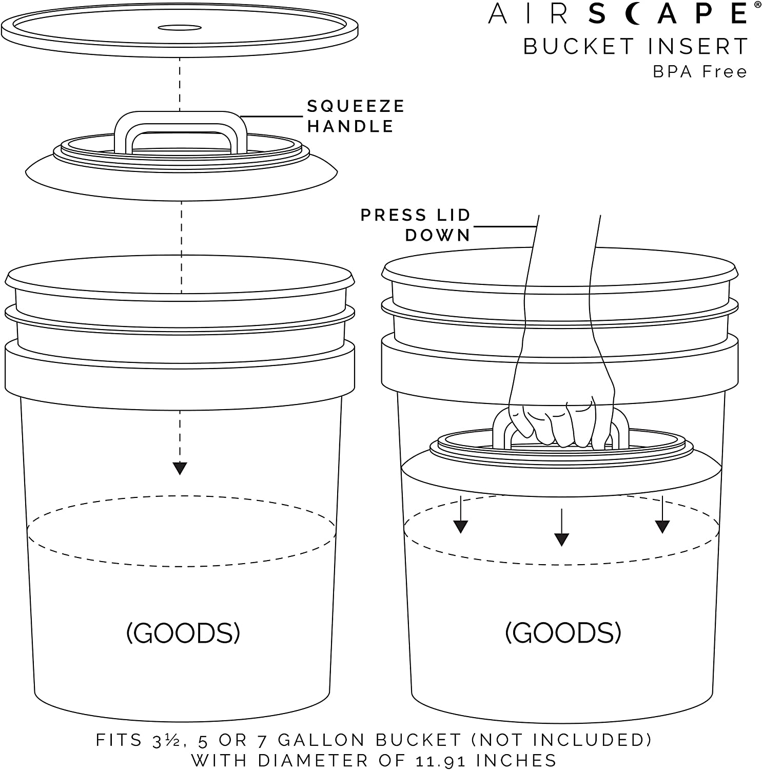 Planetary Design Airscape Black Airtight 5 Gallon Bucket Lid Insert